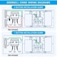 thumbnail image 3 of Timbre Cableado Saillong 16V 10VA Doble Sonido, 3 of 3