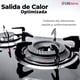 thumbnail image 5 of Cocina Encimera a Gas Licuado 3 platos Vidrio Templado, 5 of 8