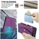 thumbnail image 5 of Para Google Pixel 9 Pro XL con Bloqueo RFID Multifuncional 2 en 1 Funda de Billetera de Cuero PU Suave con Tapa Magnética Ranuras para Múltiples Tarjetas Bolsillo con Cierre con Correa de Hombro y, 5 of 9