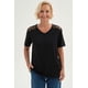 thumbnail image 1 of Polera Mujer Detalle Hombro Negro - ll, 1 of 4