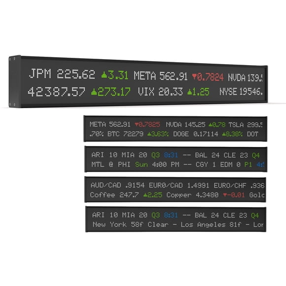 Ticker de Bolsa Quotron 76 cm LAN Inalámbrica Doble Línea
