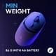 thumbnail image 4 of Logitech G309 Lightspeed - Mouse inalámbrico BLANCO blanco, 4 of 4