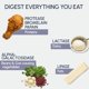 thumbnail image 2 of Enzimas Digestivas RYOS RIGHTmyGUT 60 cápsulas veganas, 2 of 3