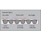 thumbnail image 2 of Lentes de Lectura VeryHobby Retro Cuadrados con Montura Goma, 2 of 2
