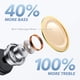 thumbnail image 2 of Auriculares inalámbricos True Soundcore Life A1 40H Playtime IPX7, 2 of 7