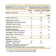 thumbnail image 2 of Proteína Iso Whey Turbo 5 Lbs sabor Cappuccino Dulce de Leche, 2 of 2