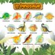 thumbnail image 2 of Toy Sound Book + 12 figuras de dinosaurios de juguete para niños de 3 a 6 años, 2 of 7