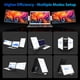 thumbnail image 4 of Extensor de pantalla para laptop Tauvian de 15,6" FHD IPS USB-C HDMI, 4 of 9