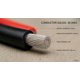 thumbnail image 5 of Cable de silicona EvZ 20 AWG 10 m 600 V alta temperatura, 5 of 9