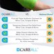 thumbnail image 3 of Pomada antibiótica CareAll Triple + Pain Relief 30 ml (paquete de 24), 3 of 8