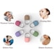thumbnail image 2 of Ice Face Roller Ice Cube Beauty Massage Silicone Ice Mold For Eye Puffiness Ice Facial Roller Shrink Pores, 2 of 3