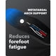 thumbnail image 5 of Plantillas para zapatos Spenco Total Support Max Orthotic para mujer 7-8.5/hombre 6-7.5, 5 of 6