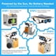 thumbnail image 3 of Robot solar educativo, juguetes Sillbird STEM, 12 en 1, 190 piezas, 3 of 6
