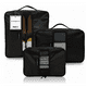 thumbnail image 1 of 3 Organizadores De Equipaje Viaje Garmento Maleta Y Mochila, 1 of 10