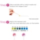 thumbnail image 3 of Tiras para prueba de pH vaginal Natureland para mujeres con la app BloomSense, 3 of 7