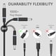 thumbnail image 3 of Adaptador AC GKLSPL 130W para Dell Inspiron 16 Plus 7640 7620 7630, 3 of 7