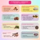 thumbnail image 4 of Sustituto de café Eleven TLC Shroomie Master Mind con 8 hongos, 4 of 9