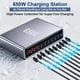 thumbnail image 3 of Cargador USB‑C ZFKYDIF 650 W GaN III PD 140 W Multi‑puerto, 3 of 6