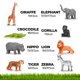 thumbnail image 4 of Set de figuras de animales Learning Minds Jumbo Safari Animals, 18 millones o más, 4 of 9