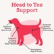 thumbnail image 4 of Suplemento para Perros VetPro Complete 120 Masticables Blandos Grandes, 4 of 8