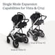 thumbnail image 4 of Adaptador de asiento de coche UPPAbaby para Maxi-Cosi®, Nuna®, Cybex, 4 of 7