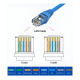 thumbnail image 3 of Cable De Red Cat 6 Lan 5 Metros Utp Rj45 De 8 Pines, 3 of 3