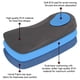 thumbnail image 5 of Plantillas Ortopédicas Dr Foot 3/4 de Largo con Soporte de Arco XS, 5 of 6