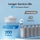 thumbnail image 5 of Dispensador De Agua Con Filtro Wfd 22l 40 Tazas Libre De Bpa, 5 of 9