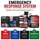thumbnail image 2 of Botiquín de Primeros Auxilios SURVIVAL 142 Piezas – Sistema de Emergencia Integral, 2 of 9