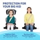 thumbnail image 3 of Asiento de coche Booster Graco TurboBooster 2.0 Highback Freya, 3 of 8