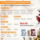 thumbnail image 3 of Accesorios Batidora 3 Piezas KitchenAid 4.5L TiltHead Inox, 3 of 3