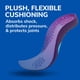 thumbnail image 5 of Plantillas Dr. Scholl's Walk Longer Comfort para mujer, tallas 6-10, 5 of 8