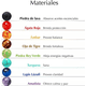 thumbnail image 3 of Pulsera piedras volcánicas 7 chakras, 3 of 3