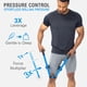thumbnail image 4 of Kit de masaje muscular DoubleUp Roller Performance con 5 rodillos, 4 of 9