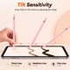thumbnail image 4 of Lápiz Stylus KIONEE para iPad 2018‑2026 (Rosa), 4 of 7