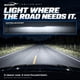 thumbnail image 5 of Bombilla LED LUXSTER H11/H9 50000 lm 6000 K (Pack de 2), 5 of 9