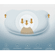 thumbnail image 2 of Almohada Cojín Anti-plagiocefalia para Bebé, 2 of 4