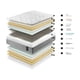 thumbnail image 5 of Colchon Matrimonial 2 Plazas Reversible I-Rest 200x150x24cm, 5 of 7