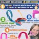 thumbnail image 2 of Protector Bucal Juvenil con Correa Oral Mart (Aqua/Rojo), 2 of 8