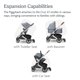 thumbnail image 5 of Tabla de montar UPPAbaby PiggyBack para Cruz V2 25 kg, 5 of 6