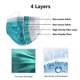 thumbnail image 3 of Mascarilla desechable protectora de 4 capas, 50 piezas, verde, 3 of 9