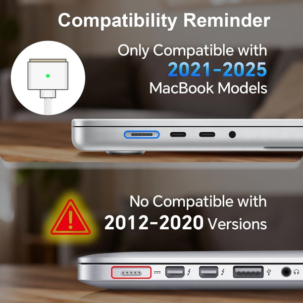 Cargador de 140W compatible con MacBook Pro 16/14 y MacBook Air 15