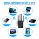 thumbnail image 5 of Repetidor Wifi Inalambrico 5 Ghz 1200mbps Wps 4 Antenas, 5 of 6