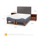 thumbnail image 3 of Cama Europea Alaska 2 Plaza Base Dividida, 3 of 9