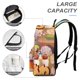 thumbnail image 4 of El Chavo del Ocho-theme Backpack, Campus style schoolbag Bookbag with Adjustable Shoulder Straps And Large Zip Compartment, Unisex Travel Bags.42x30x15cm, 4 of 6
