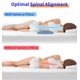 thumbnail image 5 of Almohada de soporte lumbar Vamorry de espuma viscoelástica con funda refrescante, 5 of 8