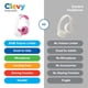 thumbnail image 5 of Audífonos Clevy Kids Over-Ear con Cable y Micrófono HD Límite de Volumen 85dB, 5 of 9