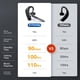 thumbnail image 2 of Auriculares Bluetooth Kelazola con micrófono inalámbrico, 110 h de tiempo de conversación, 2 of 7