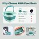 thumbnail image 5 of Bañera plegable para pies American Wellness Authority AWA color turquesa, 5 of 6