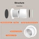 thumbnail image 5 of Elevadores Ajustables Para Muebles 4 Piezas 4 7 Cm, 5 of 7